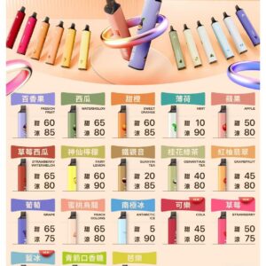 鎧斯 KIS5 一次性電子煙 (6500口 / 磁吸混搭)