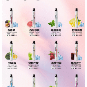 SP2S Once Pro 拋棄式一次性電子煙 (5000口)