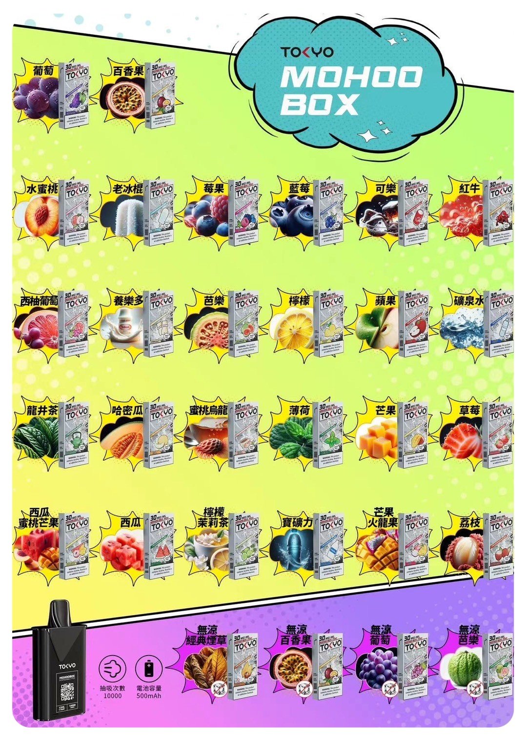 TOKYO MOHOO BOX 魔盒煙彈 日本熱銷品牌 拓撲蒸汽天堂 MEHATOP 台灣官網