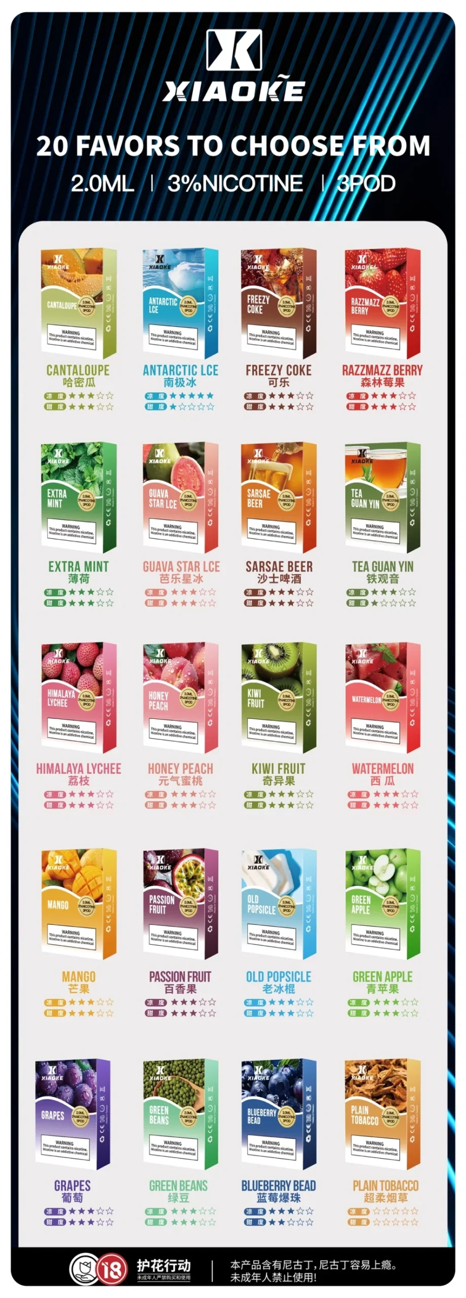 梟客 XIAOKE 一代替換式煙彈 拓撲蒸汽天堂 MEHATOP 台灣官網